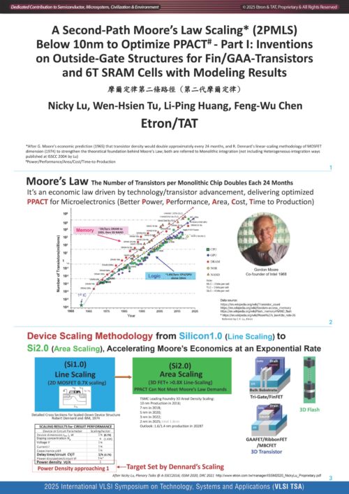 JEDEC STANDARD DRAM
